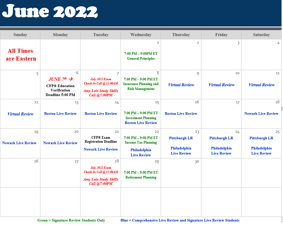 Important Dates: July 2022 Exam Prep | Brett Danko | CFP Education from